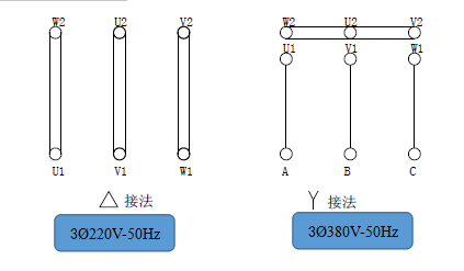 电气链接.png