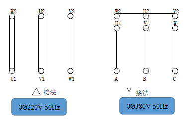 RGZ-10 电气.jpg